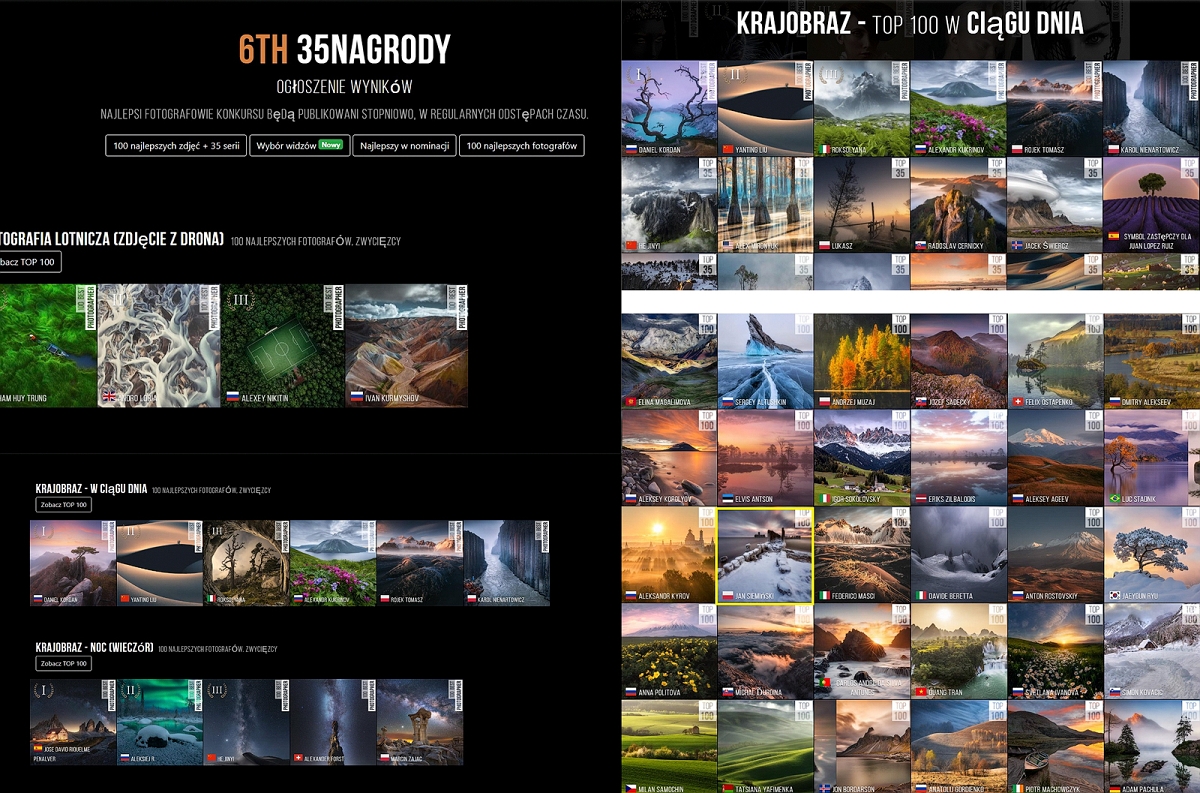 35 Photo AWARDS 2021.jpg - Maj 2021 - Zakonczył sie niezwykle prestizowy szosty juz konkurs 6TH 35AWARDS, na ktorym jest wybieranych 100 najlepszych fotografow roku, tym razem 2020-go. W kilkunastu dziedzinach tematycznych. W tym roku frekfencja osiagneła niesamowity rozmiar , wpłyneło 450 tys zdjec, ktore wystawiło ponad 172 tys fotografow ze 172 krajow . Moje skromne nazwiskow znalazło sie na 62 miejscu w TOP100, w kategorii Krajobraz Dzienny. Mysle ze jest to bardzo duze wyroznienie moc znalezc sie w swiatowej czołowce